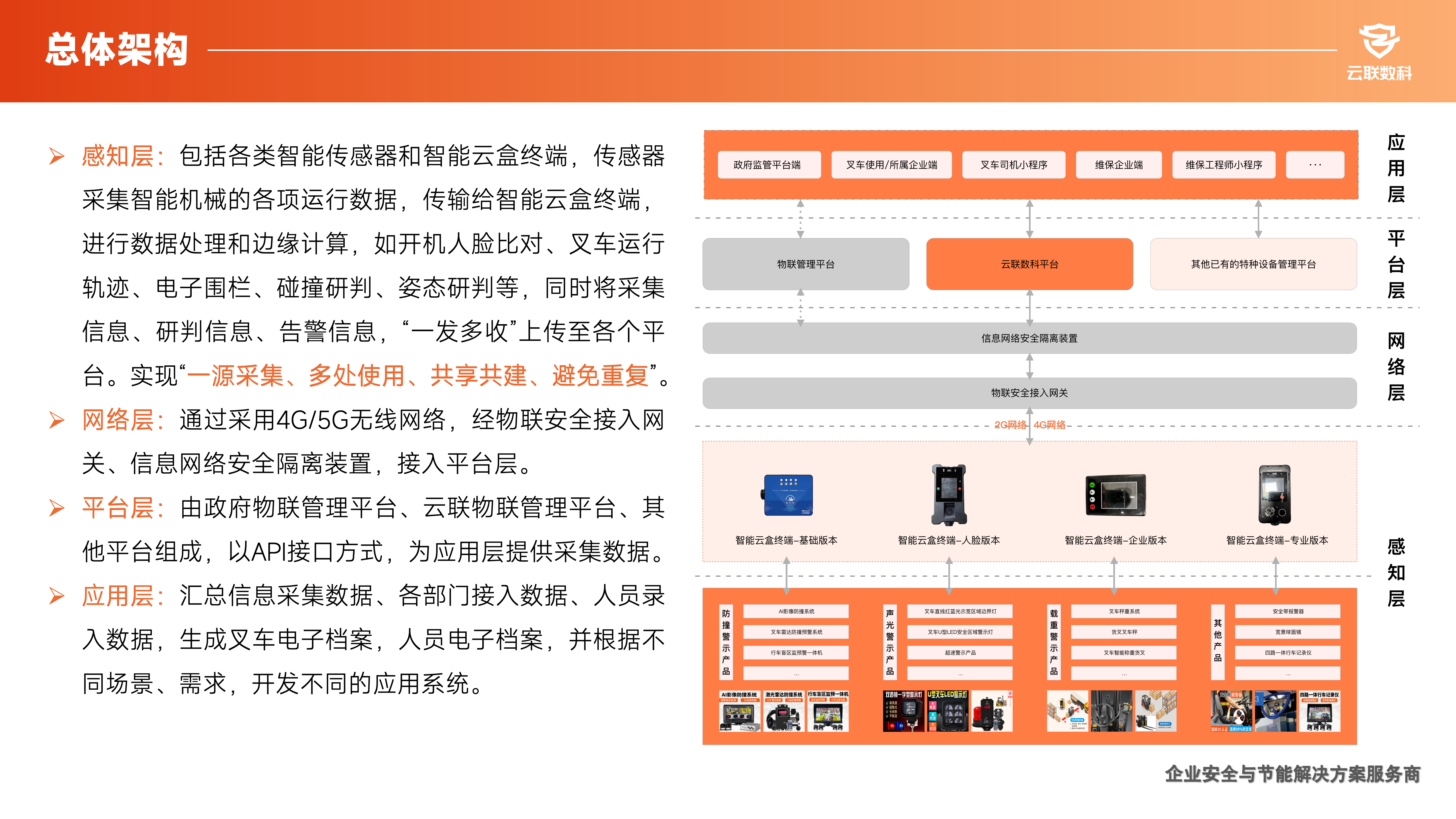ECS智慧叉车管理平台汇报2506_17.png
