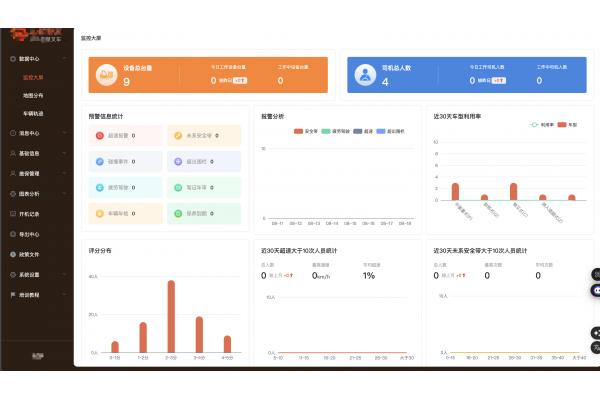 轮播图片
