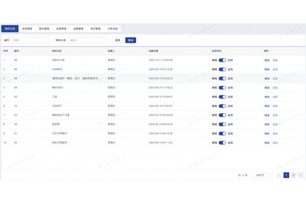 配件进销存管理系统